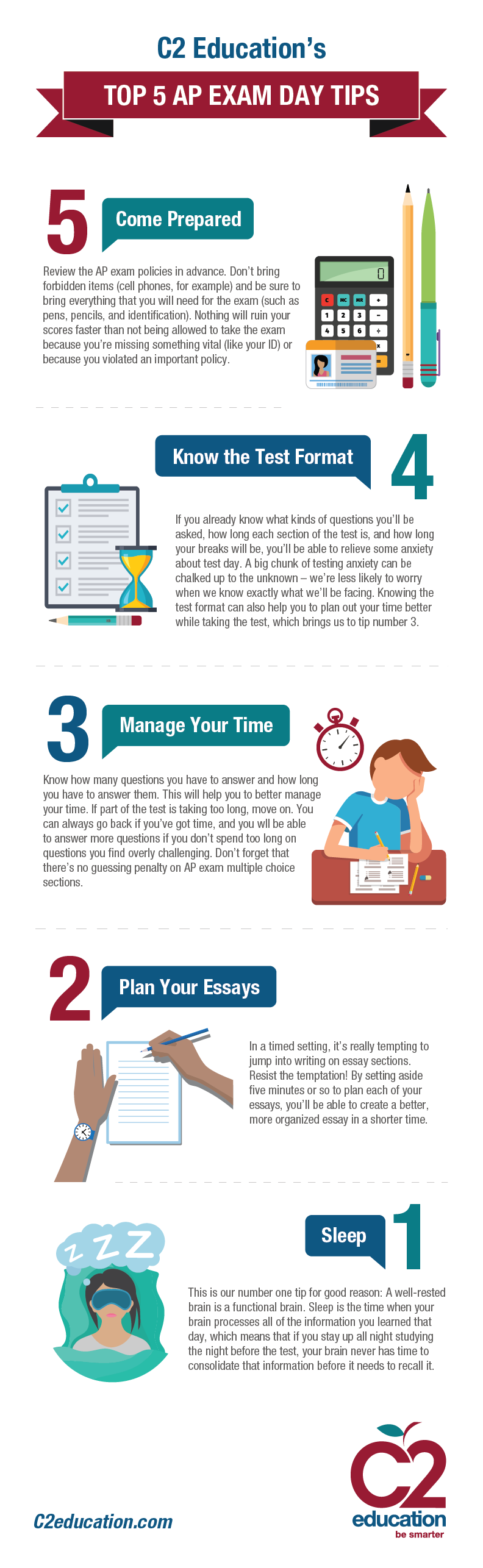 Top 5 AP Exam Day Tips - C2 Education