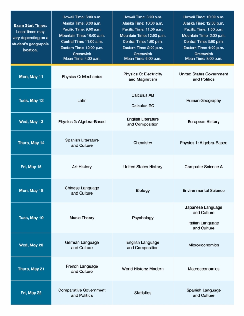 Ap Test Calendar Zena Angelia