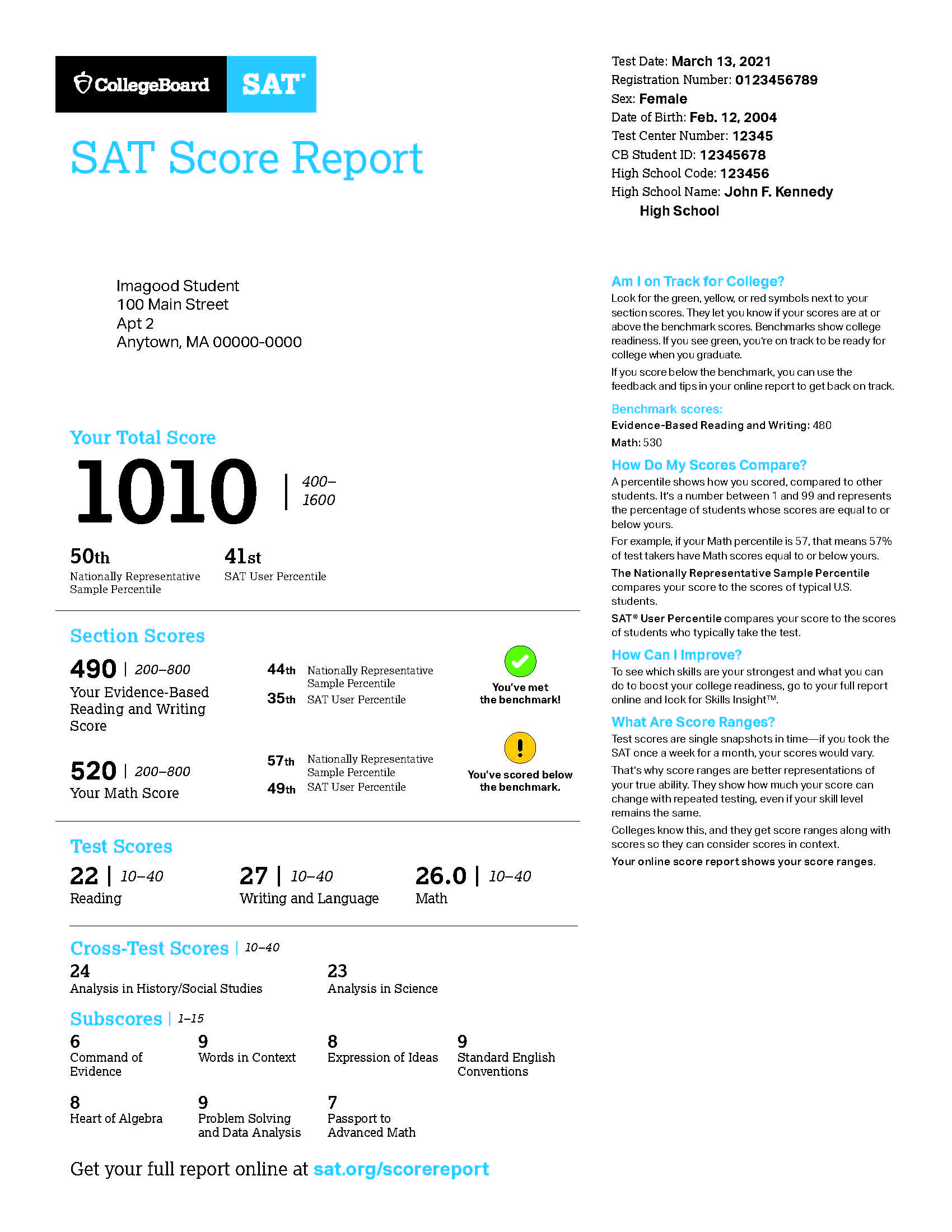 Understanding Your SAT Score Report C2 Education