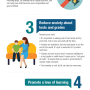 study skills for parents infographic