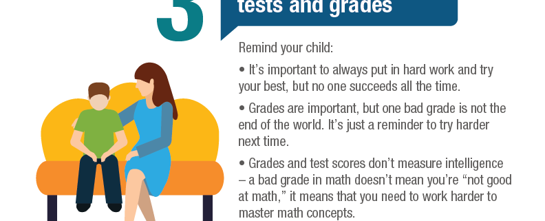 study skills for parents infographic